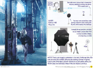 BONUS Lighting Journal Mastering Lighting By Nick Saglimbeni PRINT Page 6 300x219